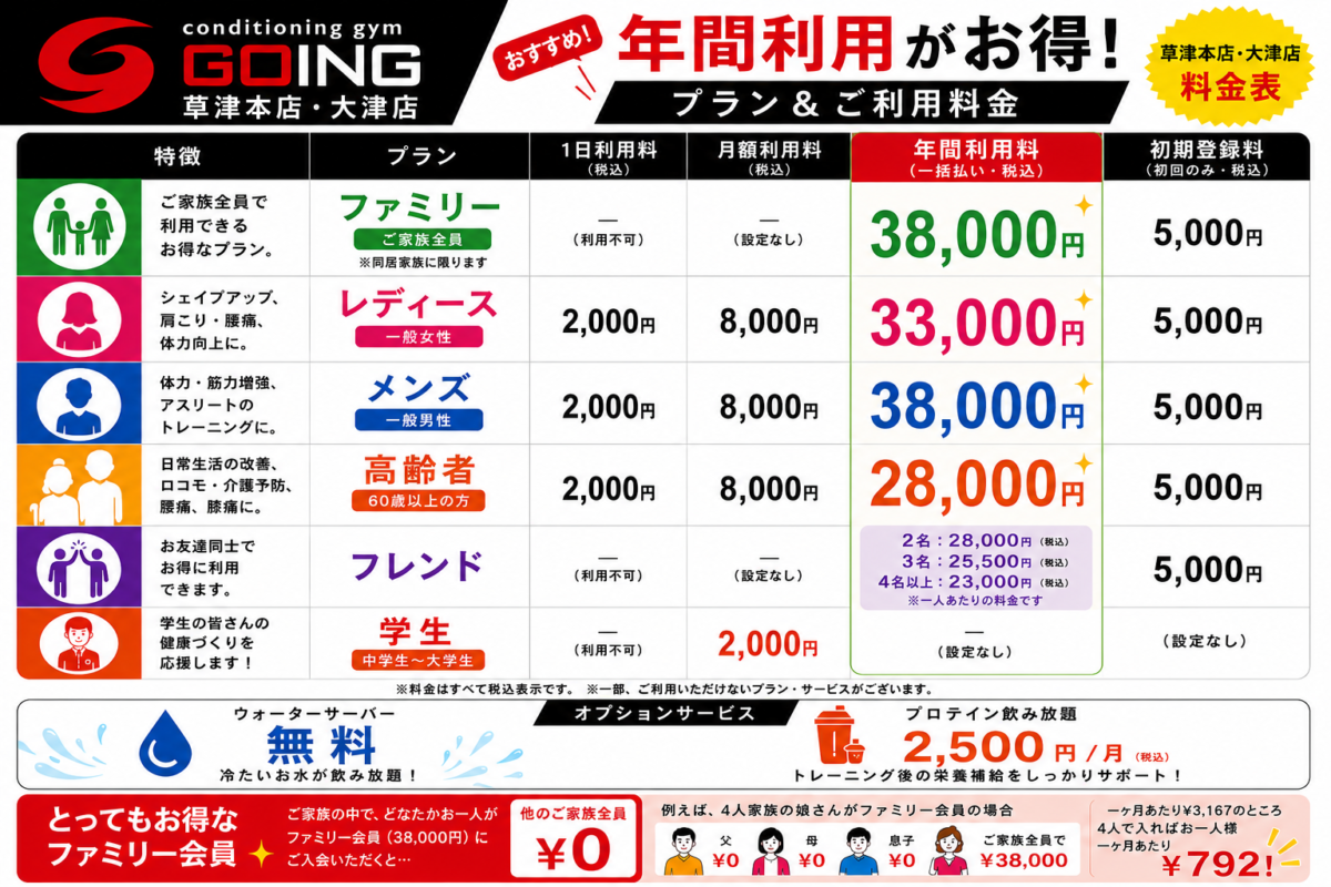 GOINGの料金案内