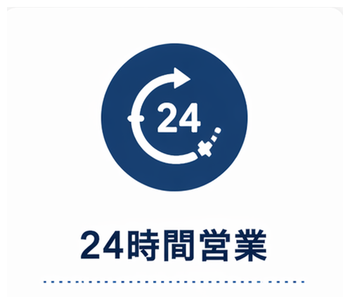 GOINGが選ばれる理由