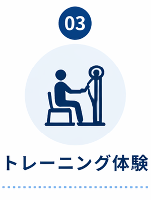 ご利用の流れ③