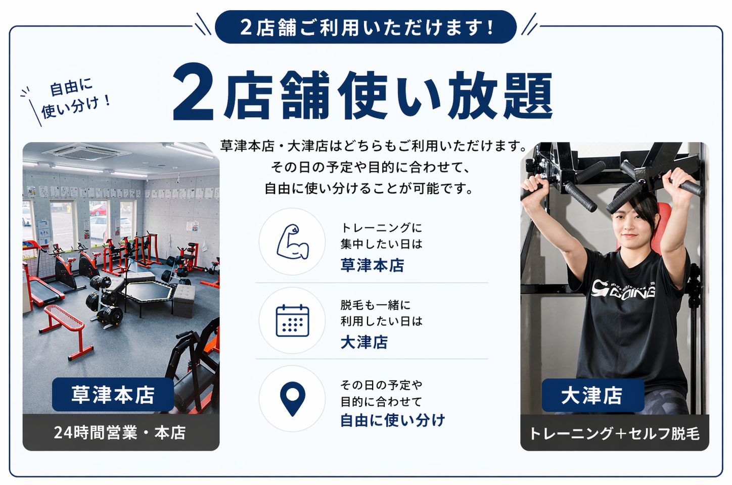草津本店と大津店を自由に利用できるGOINGのジムサービス