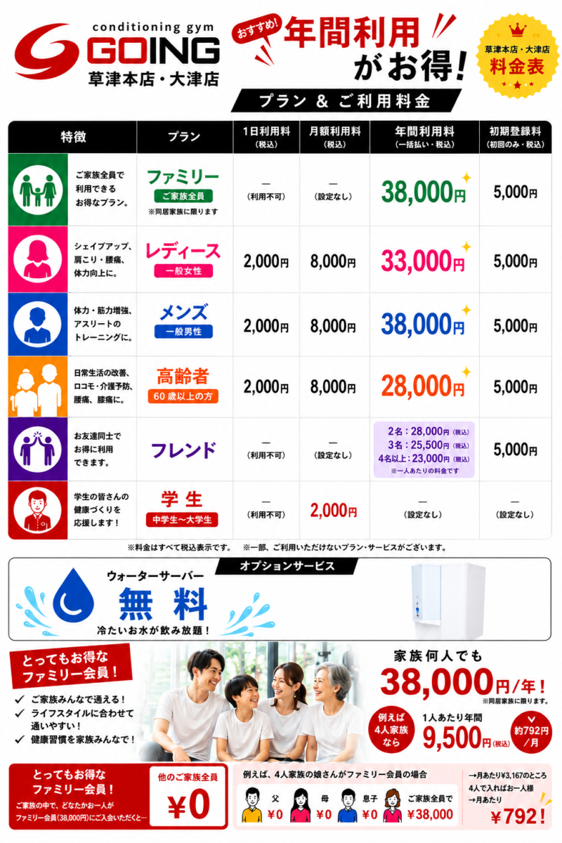 GOING草津本店・大津店料金表